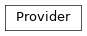 Inheritance diagram of gafaelfawr.providers.base.Provider