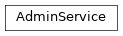 Inheritance diagram of gafaelfawr.services.admin.AdminService