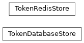 Inheritance diagram of gafaelfawr.storage.token.TokenDatabaseStore, gafaelfawr.storage.token.TokenRedisStore