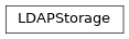 Inheritance diagram of gafaelfawr.storage.ldap.LDAPStorage