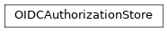 Inheritance diagram of gafaelfawr.storage.oidc.OIDCAuthorizationStore
