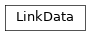 Inheritance diagram of gafaelfawr.models.link.LinkData