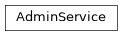 Inheritance diagram of gafaelfawr.services.admin.AdminService