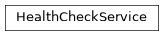 Inheritance diagram of gafaelfawr.services.health.HealthCheckService