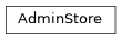 Inheritance diagram of gafaelfawr.storage.admin.AdminStore